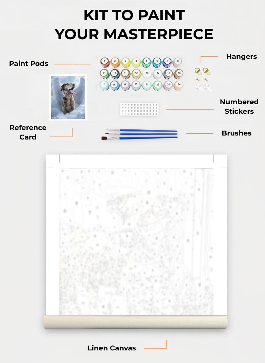Your Custom Pet Art Kit