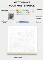 Your Custom Pet Art Kit