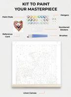 Your Custom Pet Art Kit