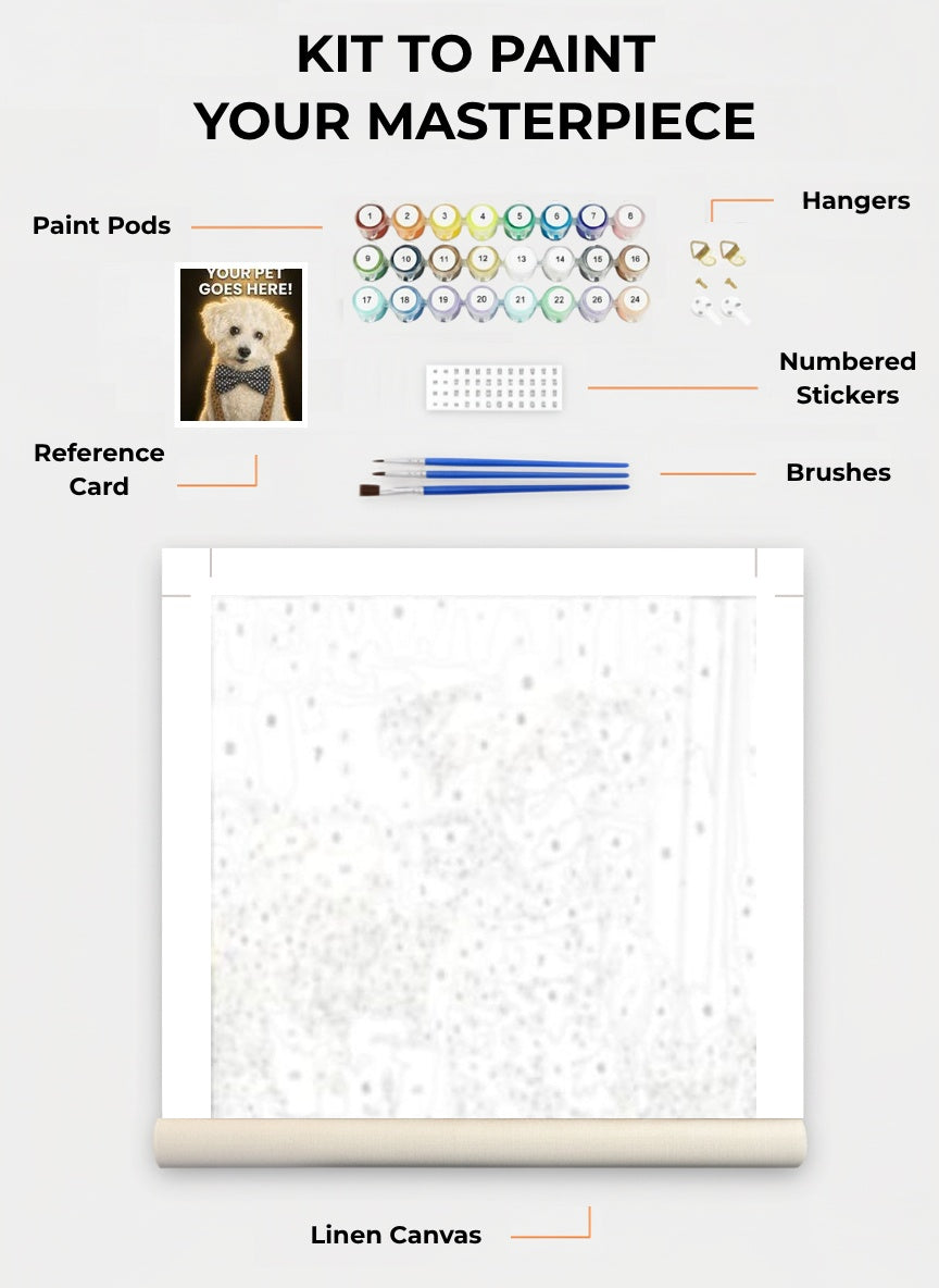 Your Custom Pet Art Kit