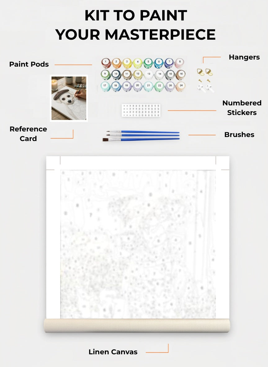 Your Custom Pet Art Kit
