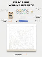 Your Custom Pet Art Kit