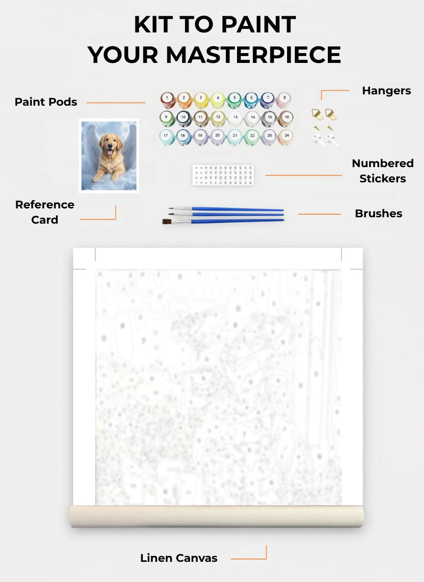 Your Custom Pet Art Kit
