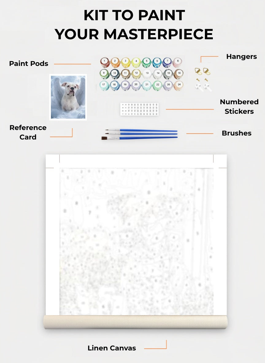 Your Custom Pet Art Kit