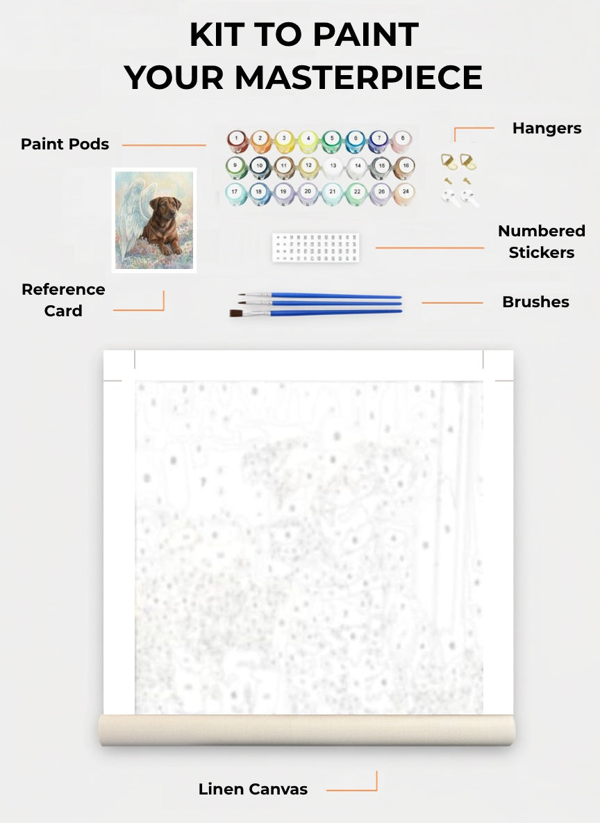 Your Custom Pet Art Kit