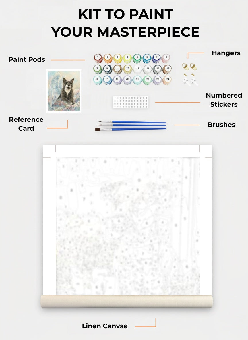 Your Custom Pet Art Kit