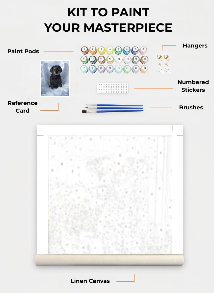 Your Custom Pet Art Kit
