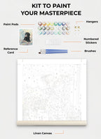 Your Custom Pet Art Kit