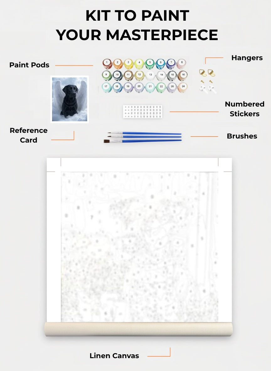 Your Custom Pet Art Kit