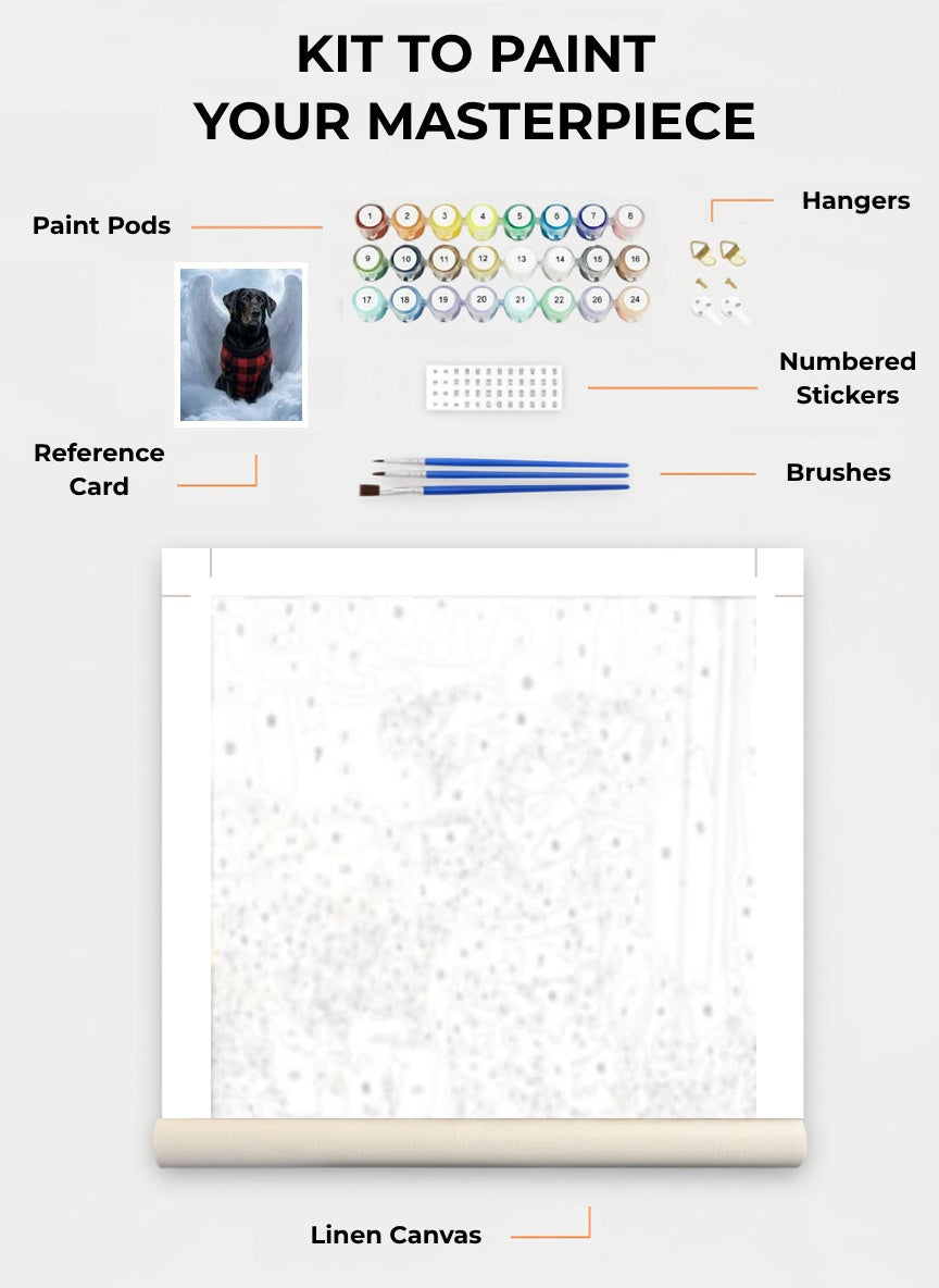 Your Custom Pet Art Kit