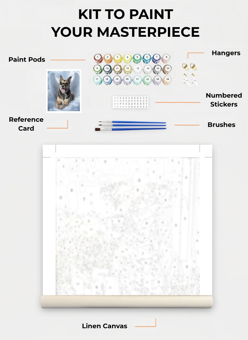 Your Custom Pet Art Kit