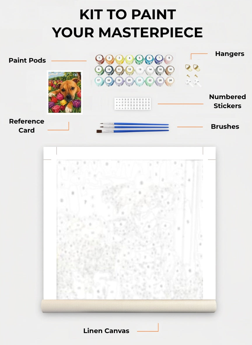 Your Custom Pet Art Kit