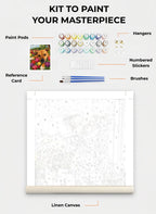 Your Custom Pet Art Kit