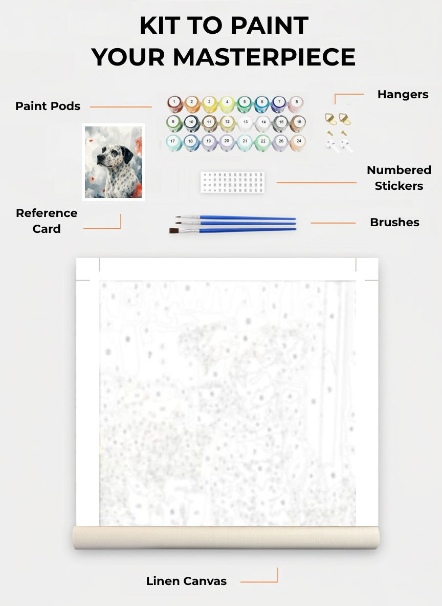 Your Custom Pet Art Kit
