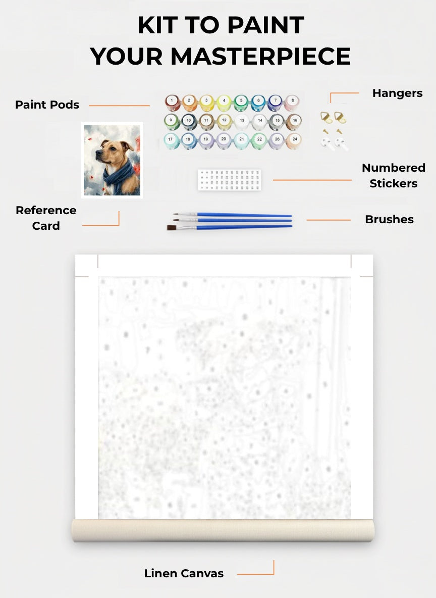 Your Custom Pet Art Kit