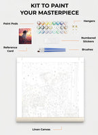 Your Custom Pet Art Kit