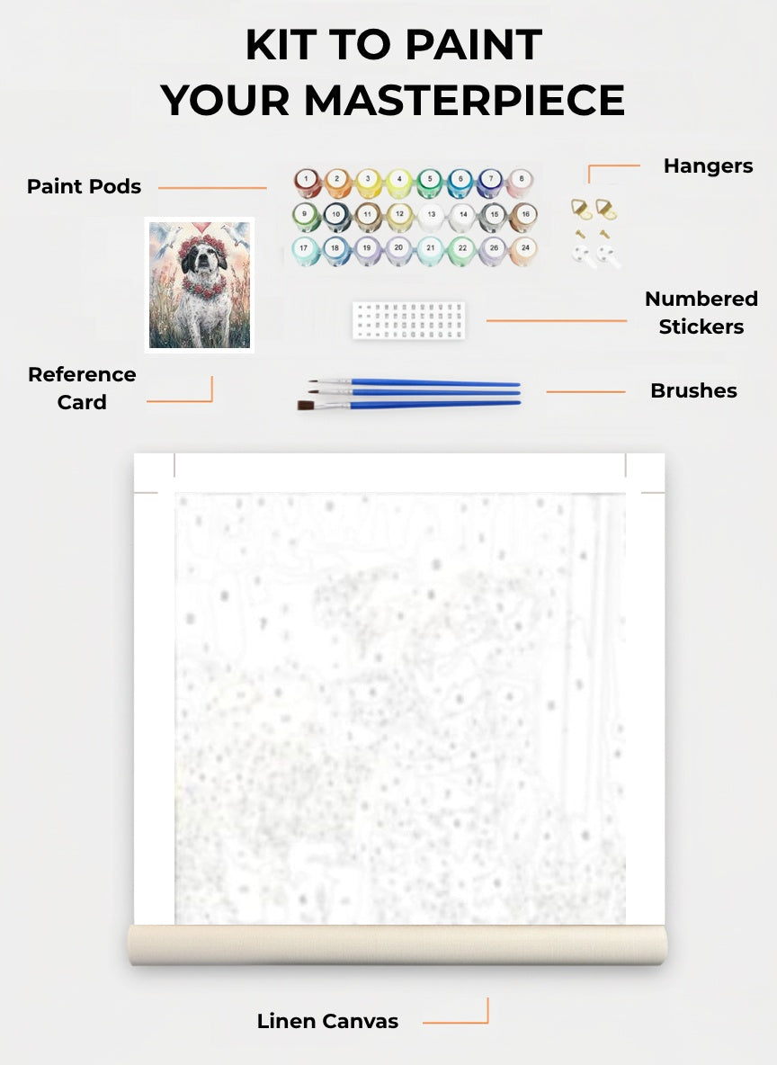 Your Custom Pet Art Kit