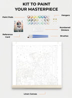 Your Custom Pet Art Kit
