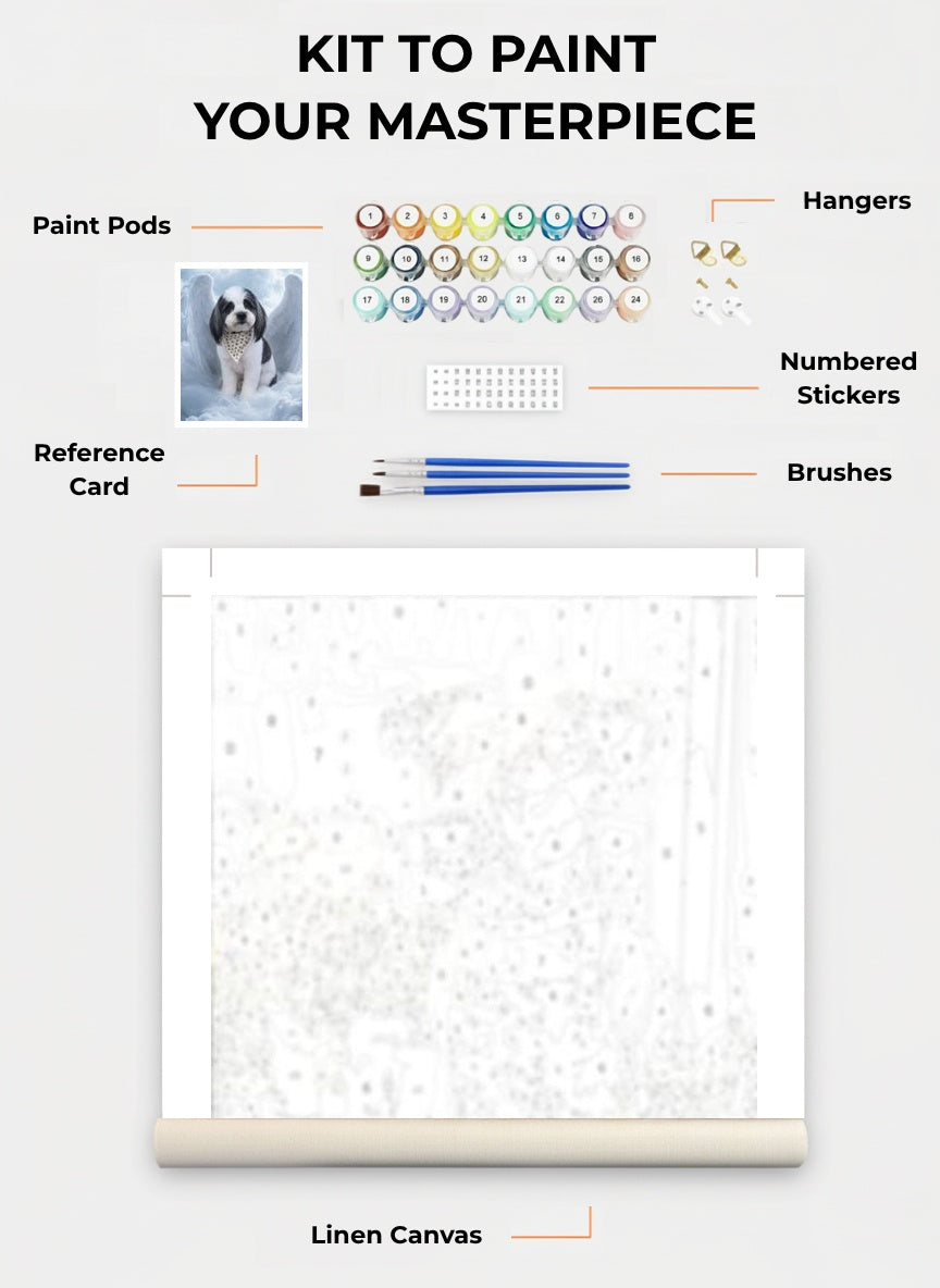 Your Custom Pet Art Kit