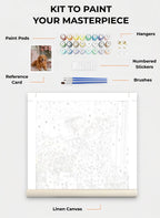Your Custom Pet Art Kit
