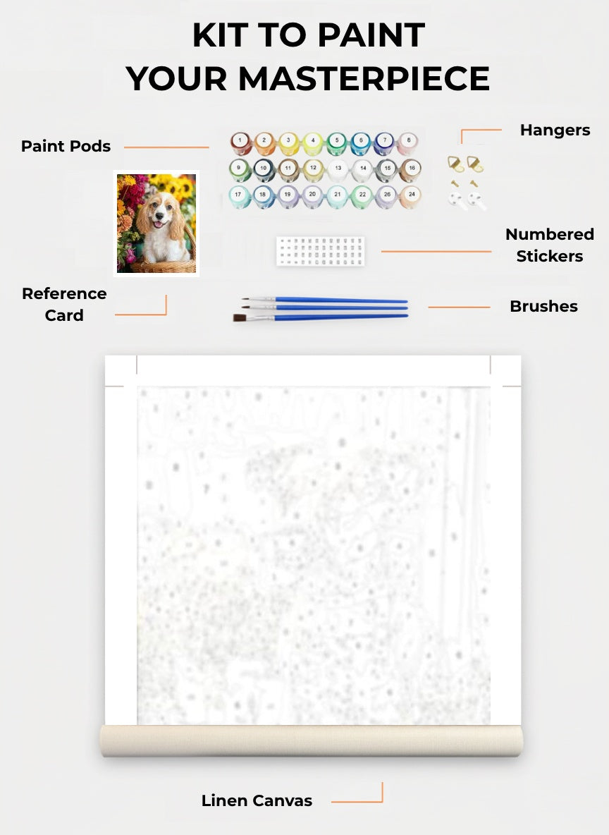 Your Custom Pet Art Kit