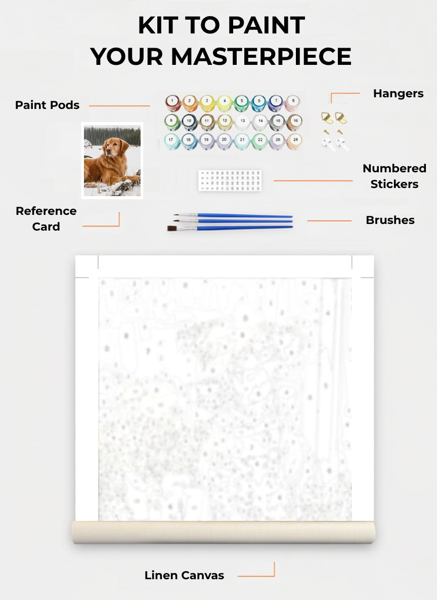 Your Custom Pet Art Kit