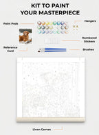 Your Custom Pet Art Kit