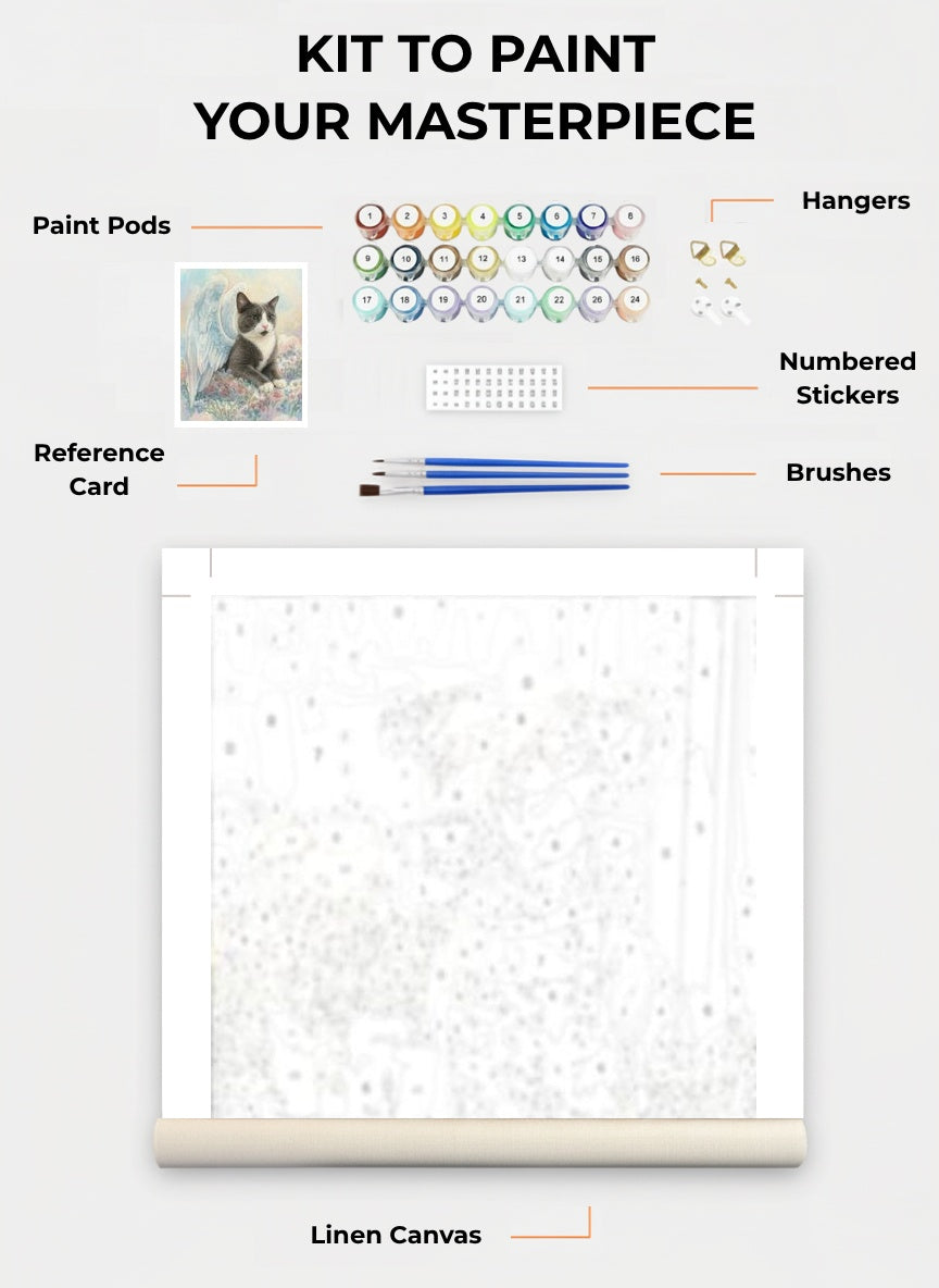 Your Custom Pet Art Kit