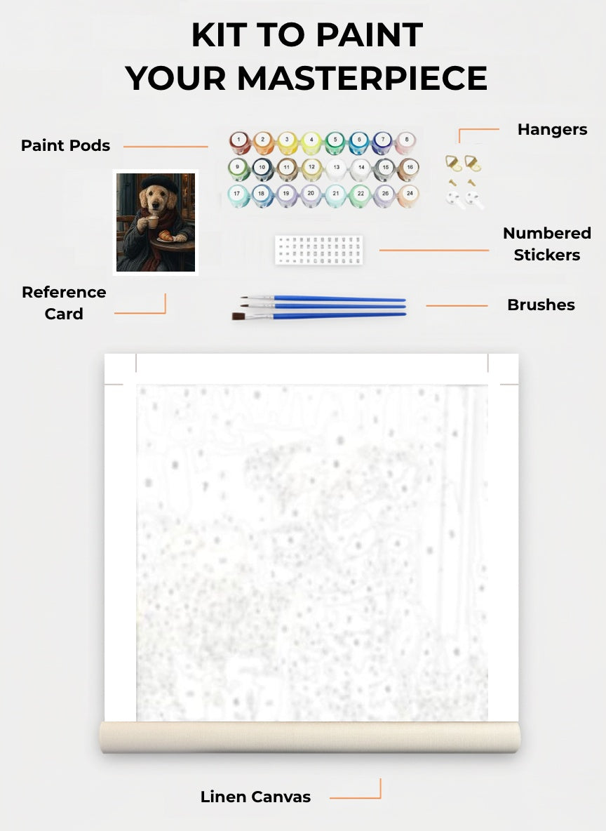 Your Custom Pet Art Kit