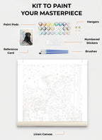 Your Custom Pet Art Kit