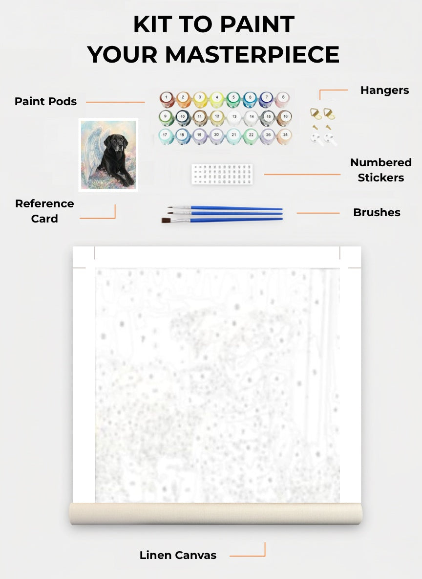 Your Custom Pet Art Kit