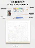 Your Custom Pet Art Kit