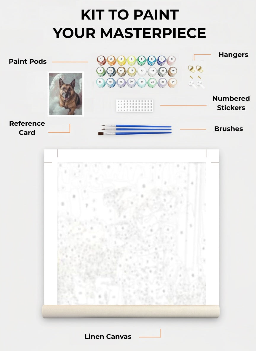 Your Custom Pet Art Kit
