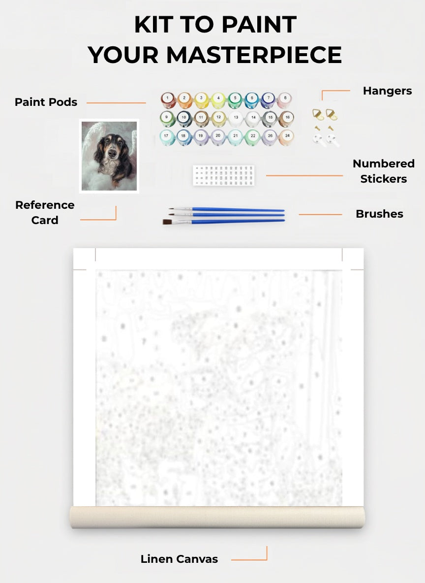 Your Custom Pet Art Kit