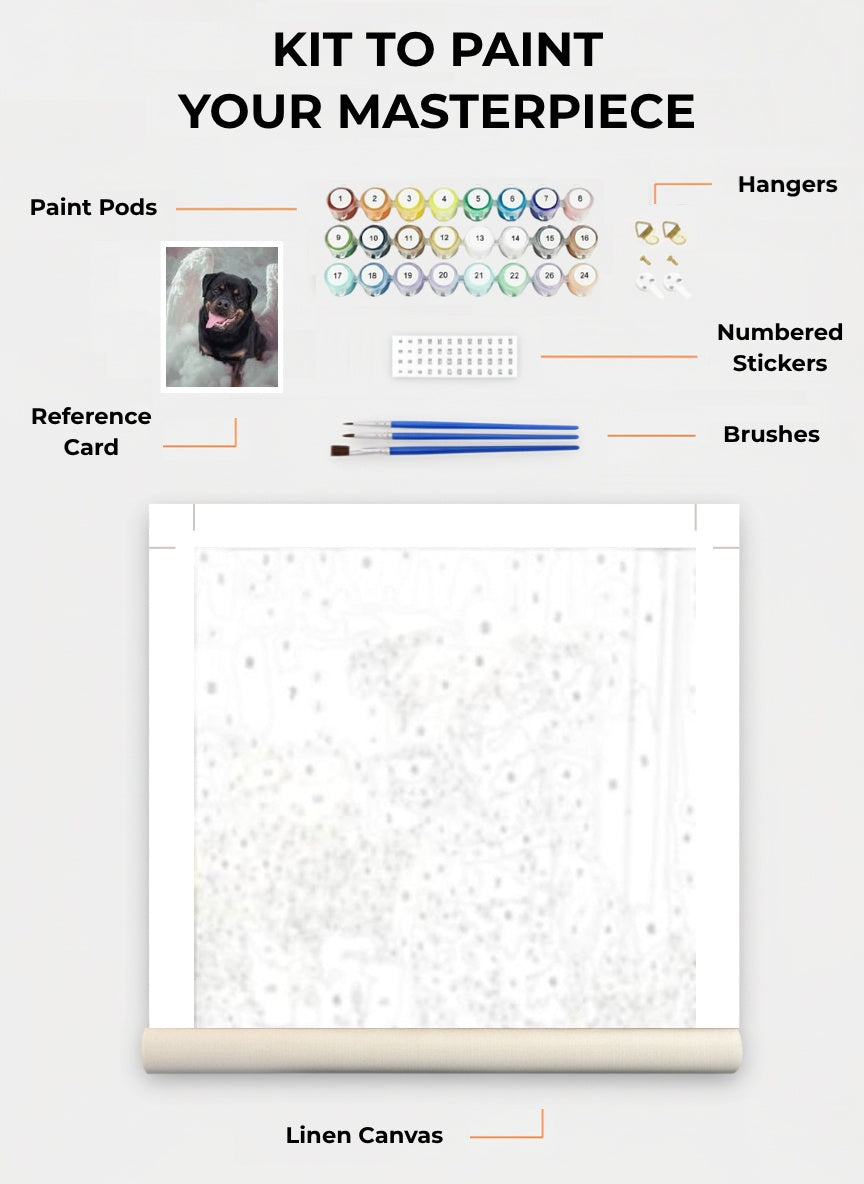 Your Custom Pet Art Kit