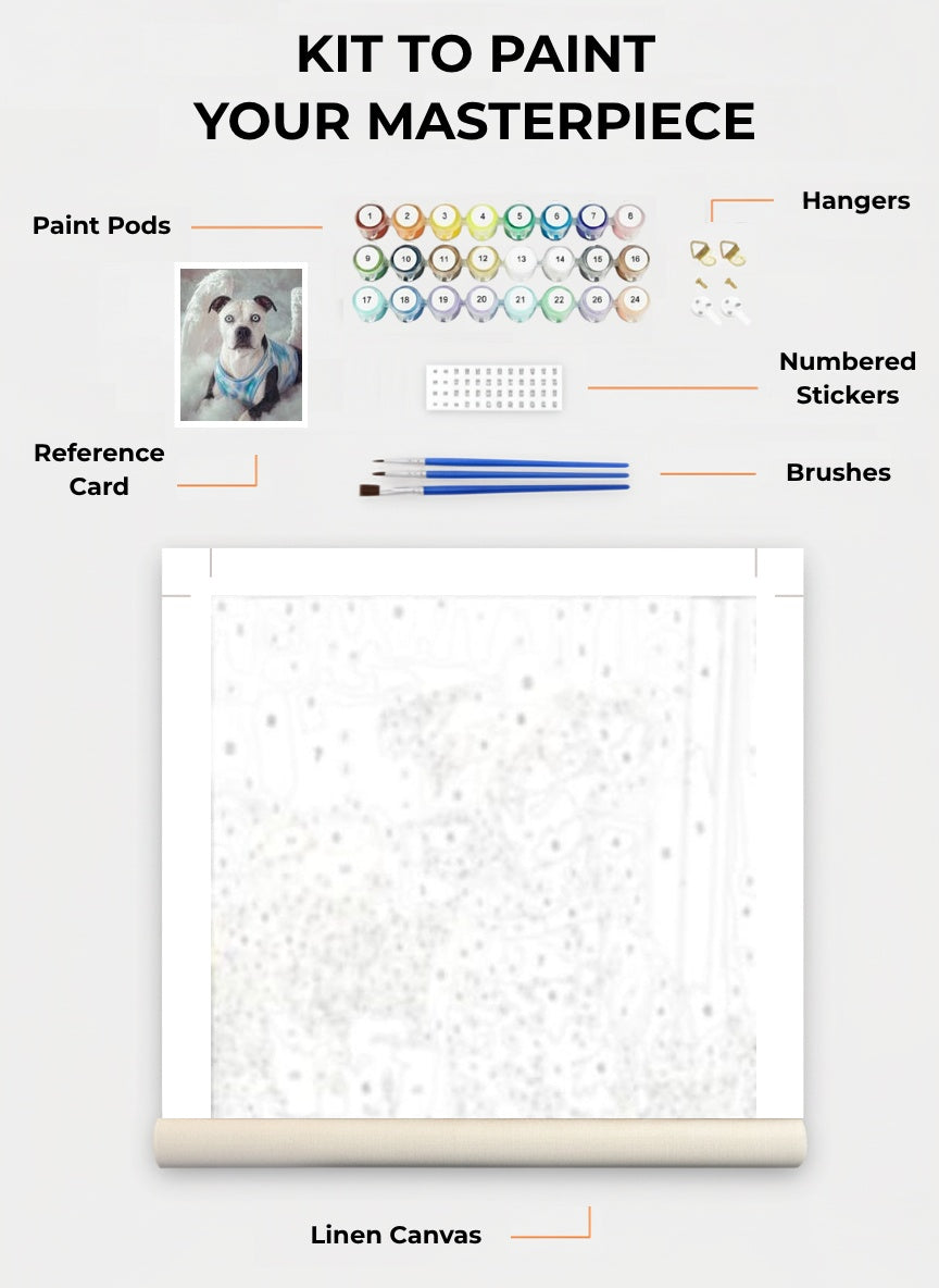 Your Custom Pet Art Kit