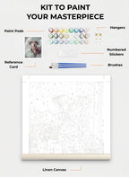 Your Custom Pet Art Kit