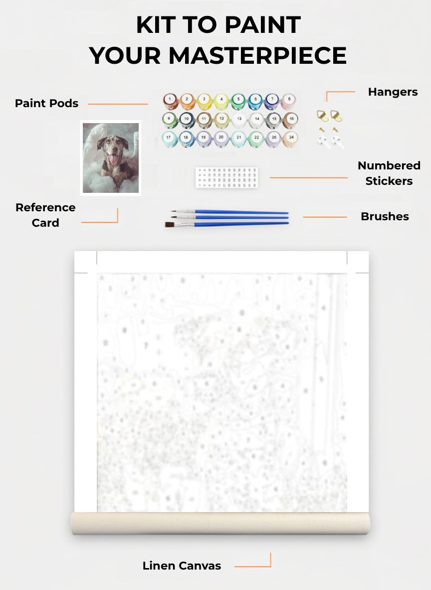 Your Custom Pet Art Kit