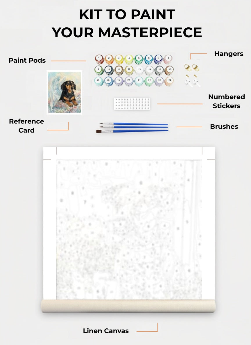 Your Custom Pet Art Kit