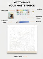 Your Custom Pet Art Kit
