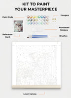 Your Custom Pet Art Kit
