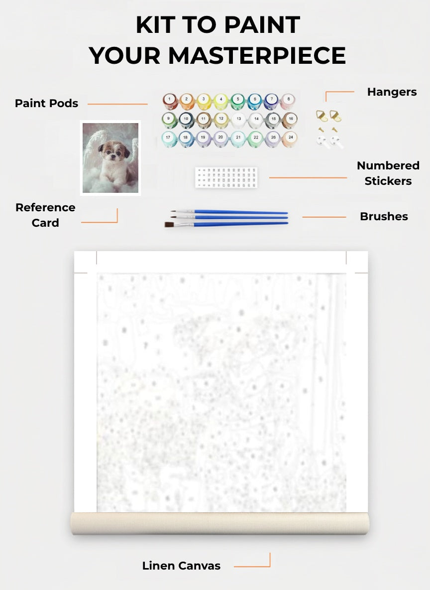 Your Custom Pet Art Kit