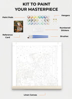 Your Custom Pet Art Kit