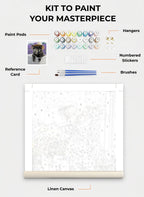 Your Custom Pet Art Kit