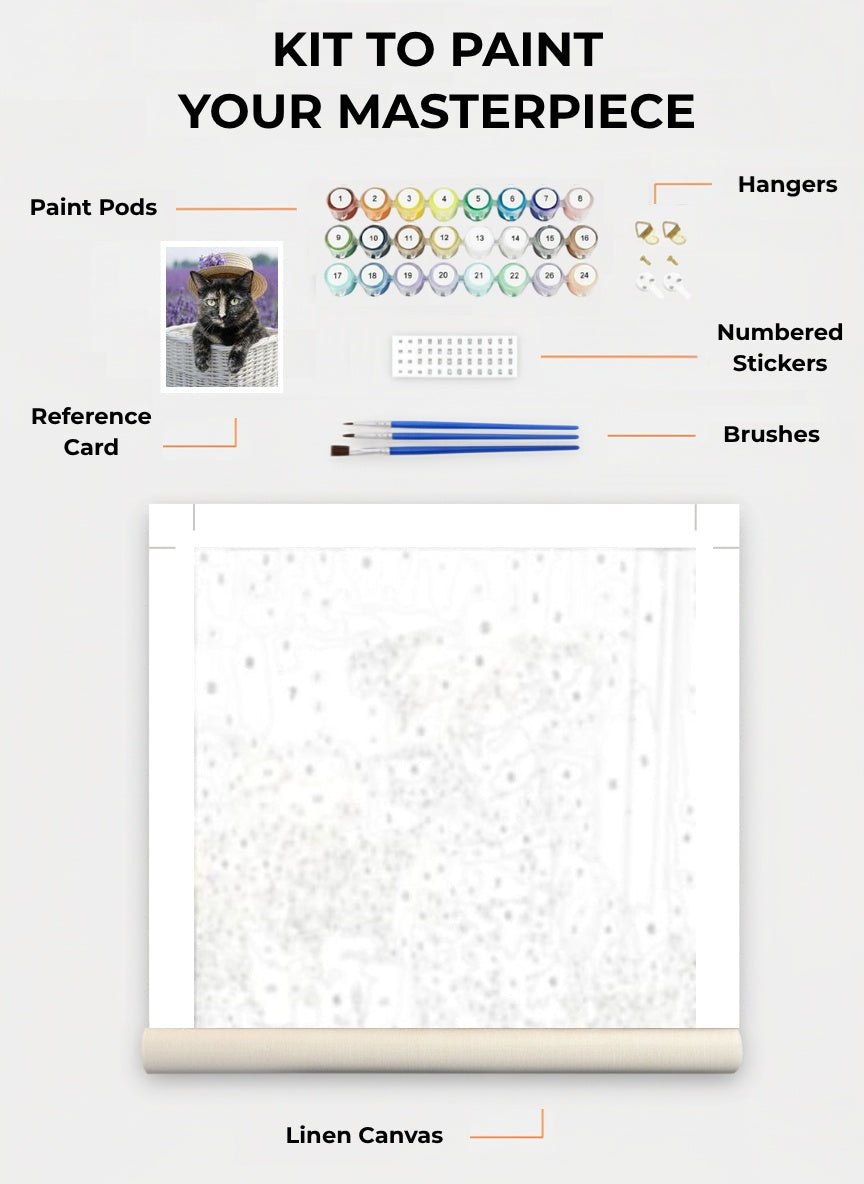 Your Custom Pet Art Kit