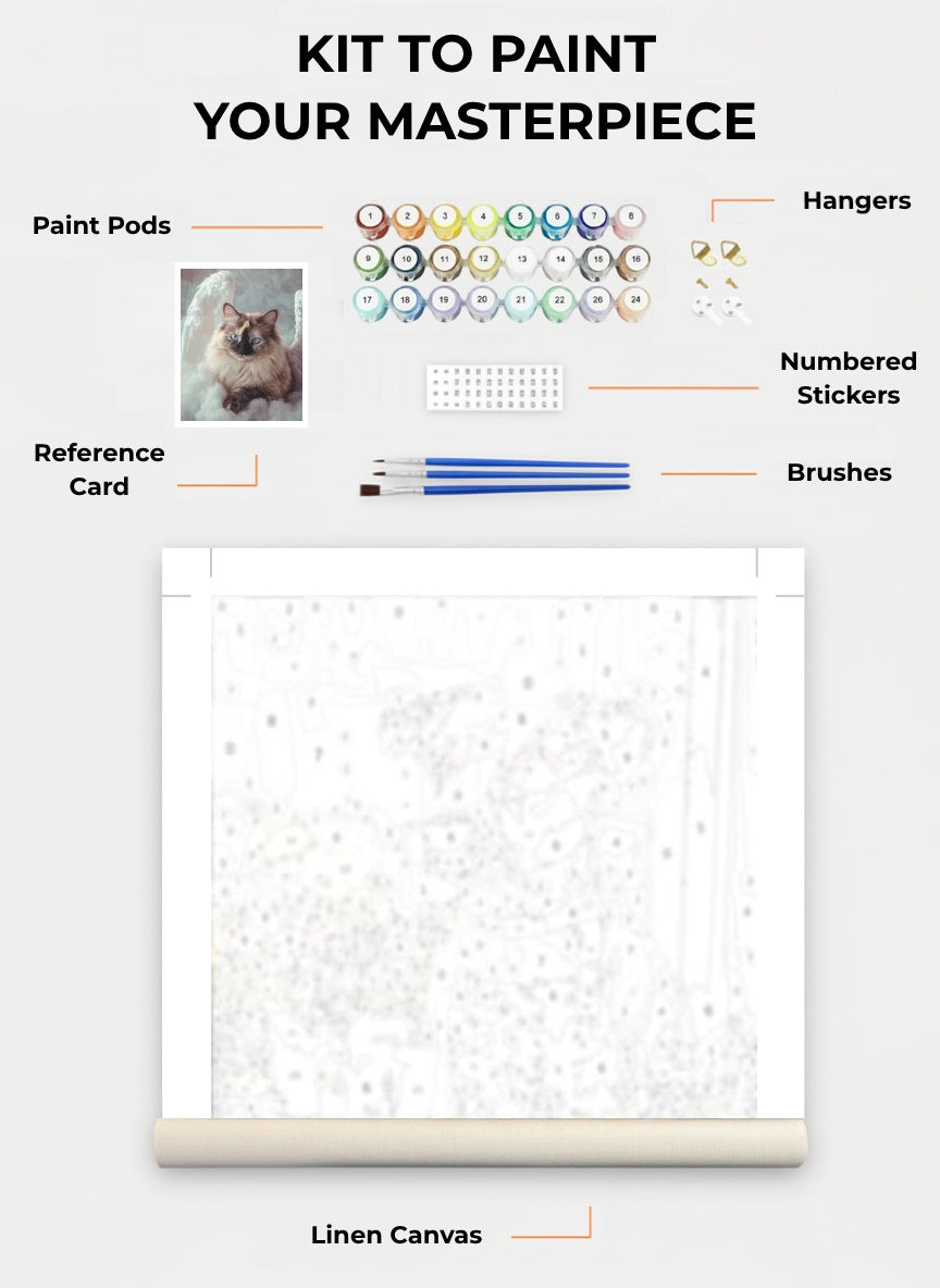 Your Custom Pet Art Kit