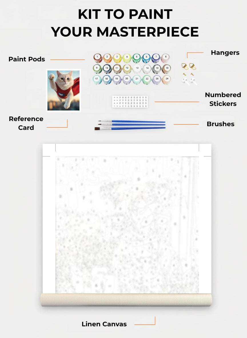 Your Custom Pet Art Kit