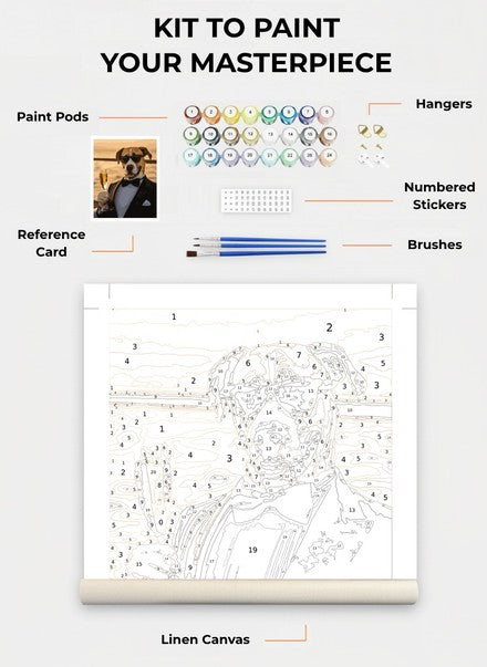 Custom Paint By Numbers Kit