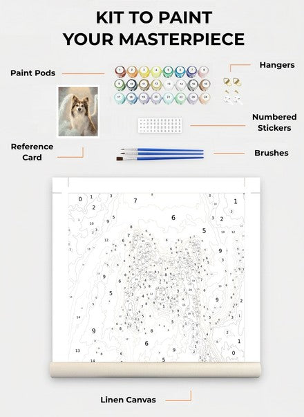 Custom Paint By Numbers Kit