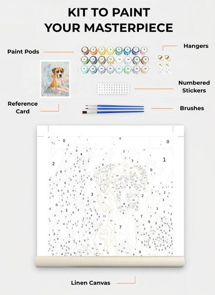 Custom Paint By Numbers Kit